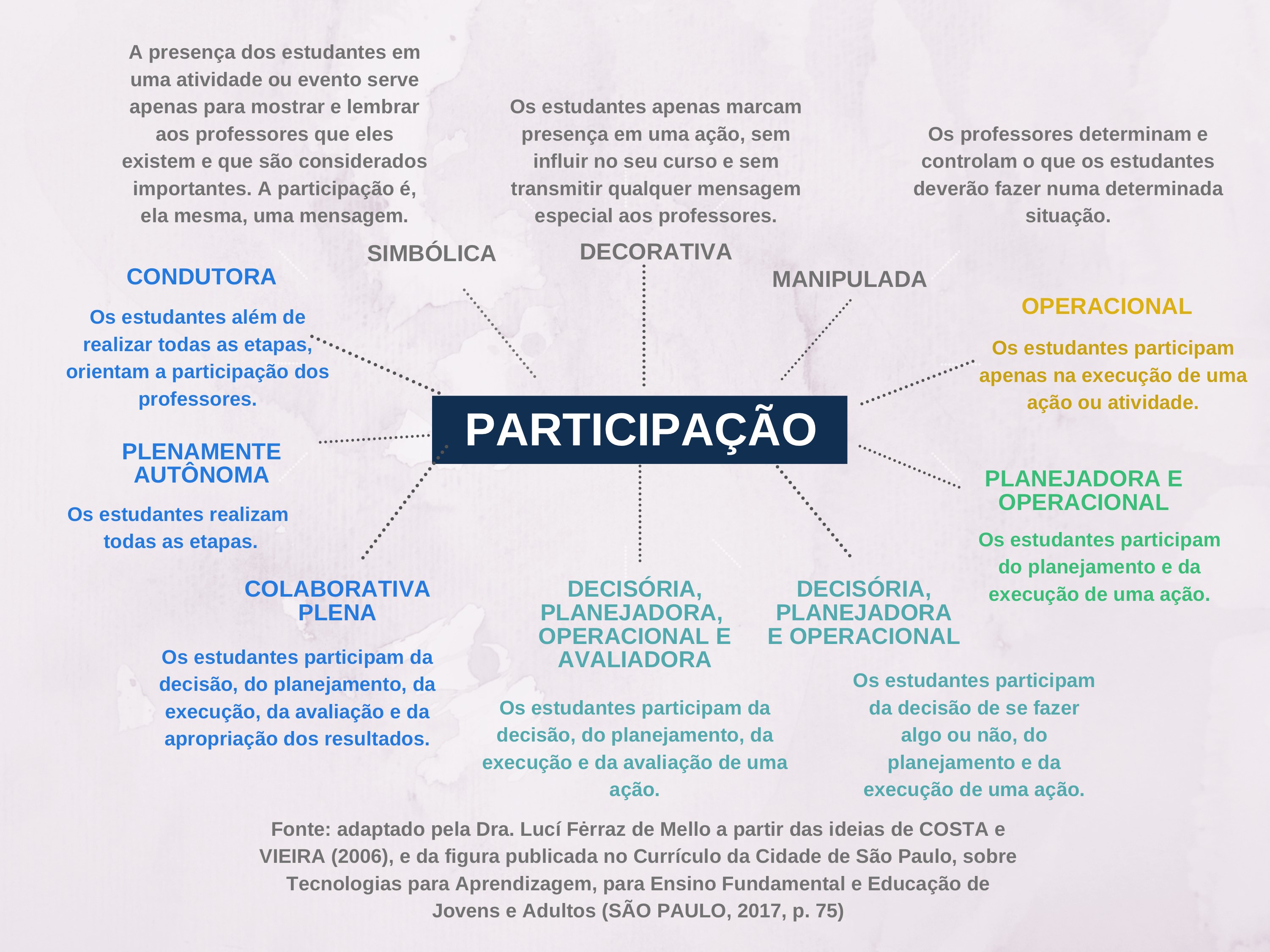 presumo  Dicionário Infopédia Básico Ilustrado de Língua Portuguesa