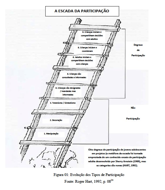 escada  Tradução de escada no Dicionário Infopédia de Português